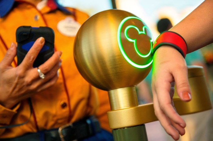 Imagem retirada do site: dicasdaflorida.com.br